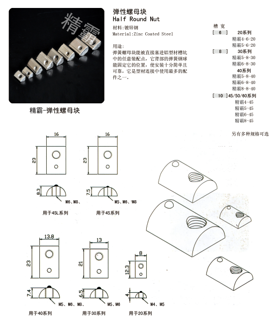 精霸-彈性螺母塊-1.png