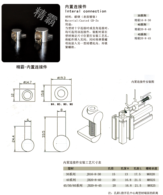 精霸-內置連接件1.png